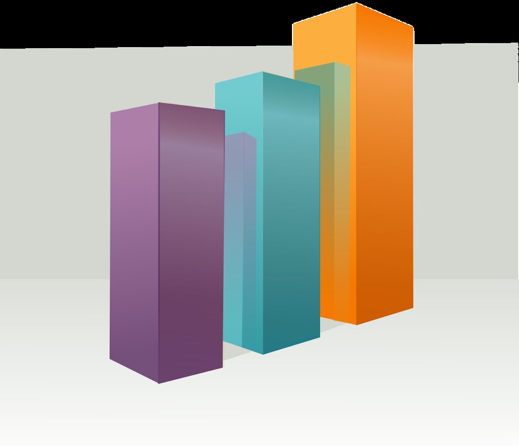 Tendencias de mercado